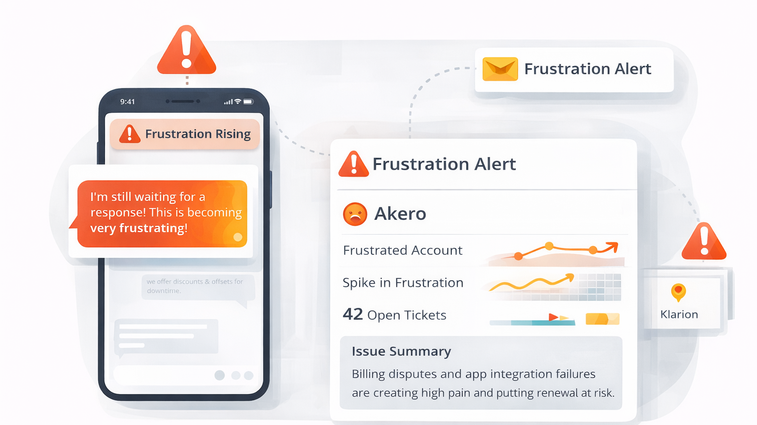 Alerts for customer frustration